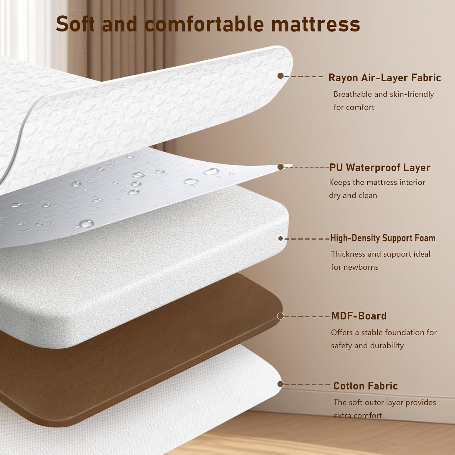 3 in 1 아기 침대 겸용 침대 옆 침대, 신생아용  - Bassinet Bedside Sleeper 리뷰 및 가격